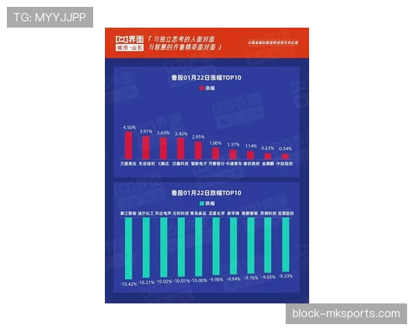 山东泰山阵容经验丰富，老化压力是否对赛季稳定性产生影响
